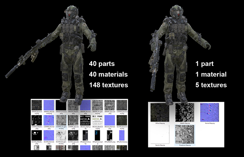 Combine meshes | Pixyz SDK