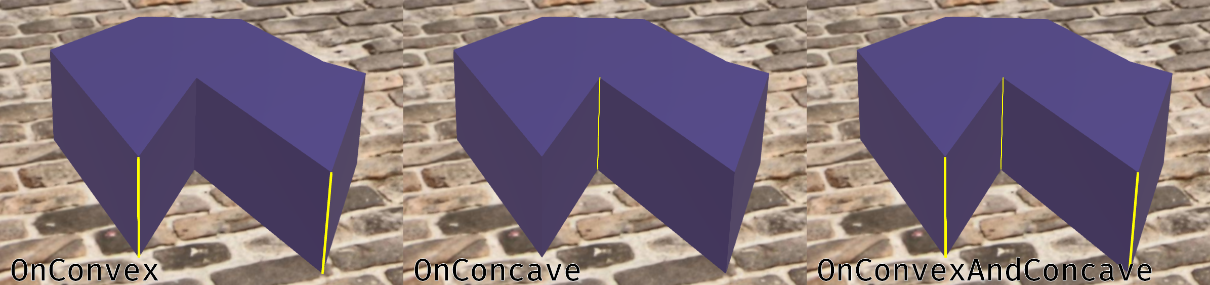 Convexity